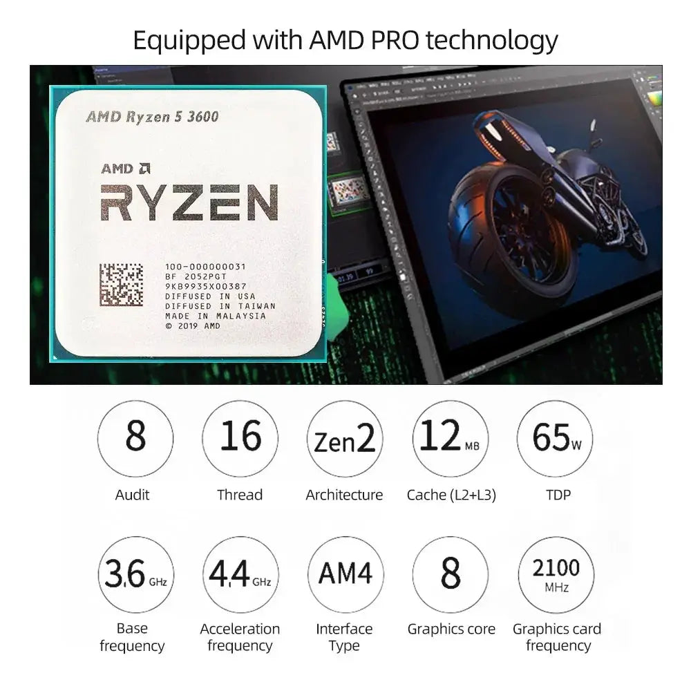 AMD Ryzen 5 3600 3.6GHz 6 Core AM4 LGA CPU Processor