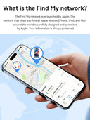 HOCO E94 Smart Pet Tracker Finder