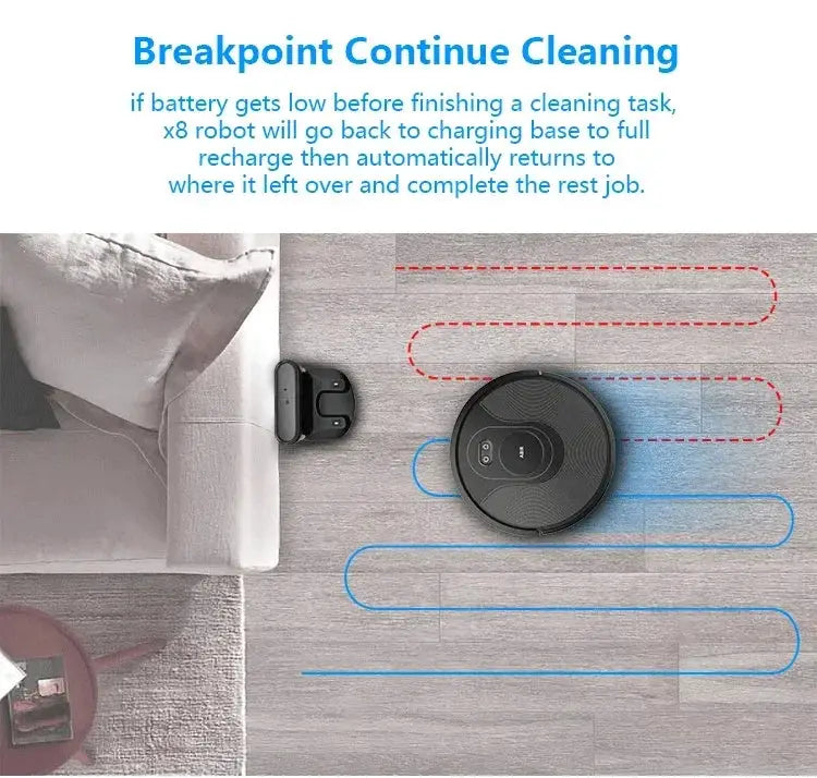 ABIR X8 High End Robot Vacuum UV Cleaner With Big Dust Tank - OurLum.com