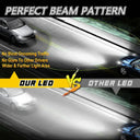 Led Headlight Bulbs Mini Wireless CSP for Car Headlamp Auto