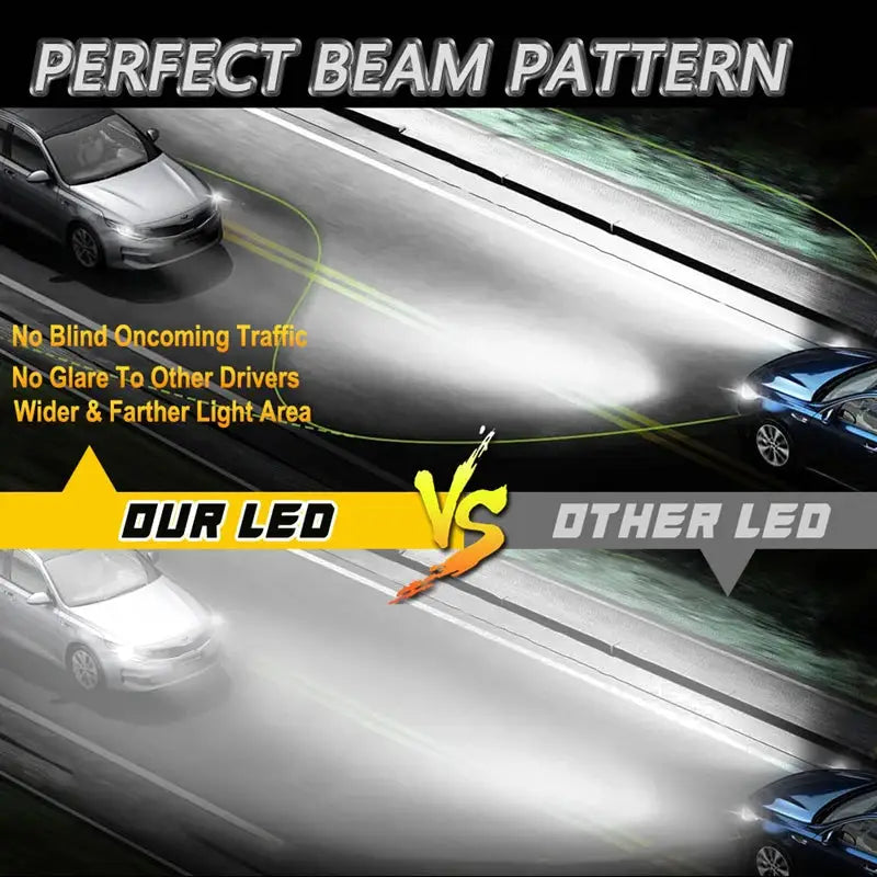 Led Headlight Bulbs Mini Wireless CSP for Car Headlamp Auto — product view 4