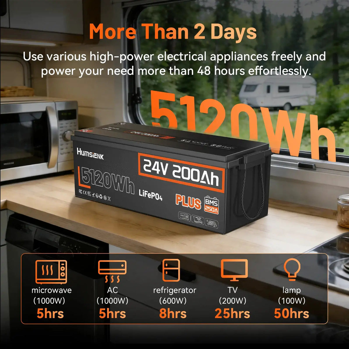 Humsienk 12V 100Ah/200Ah 24V 200Ah LiFePO4 Battery, Built-in 100A/200A BMS, 15000+ Deep Cycle, Low-Temp Protection, MAX 15000+ Cycles For RV, Van, Golf Cart, Boat, Camper, Marine, Trolling Motor, Off-Grid, Solar Energy Storag