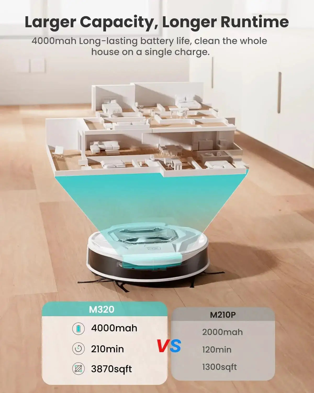 Lefant Powerful Suction Robot Vacuum Cleaner - OurLum.com