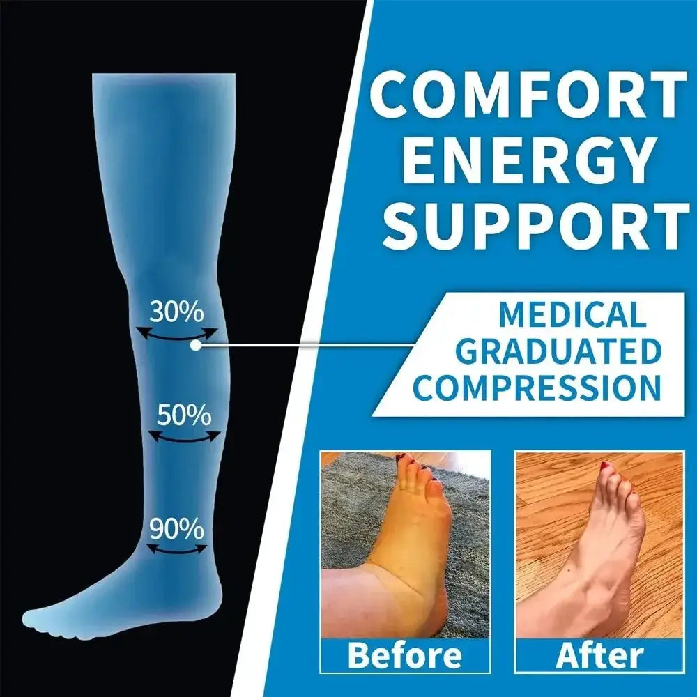 Ultimate Compression Socks for Active Lifestyles Men Women