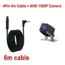 Smart Rear View Camera for Dashcams