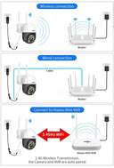 4K Smart Security Camera for Home Safety