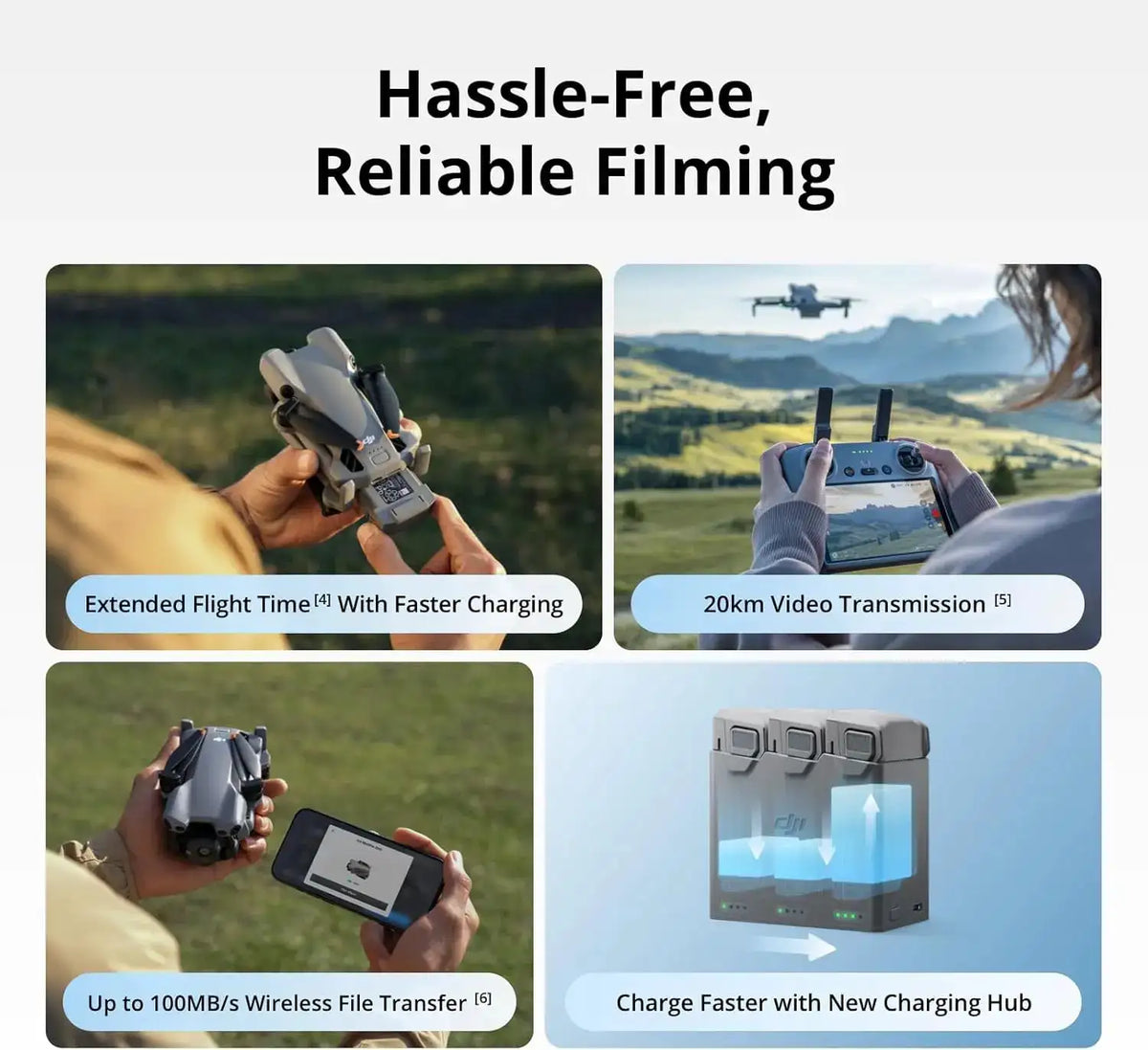 Dji Mini Pro Drone Video Rc Combo — product view 7