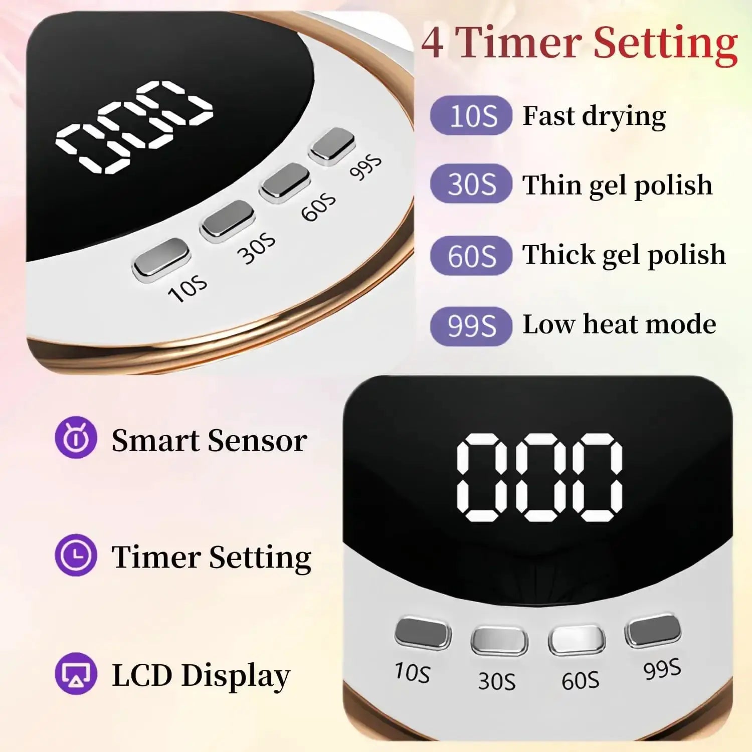 Professional UV LED Nail Lamp For Fast Curing Gel Polish