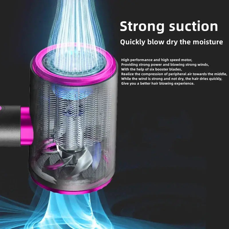 High Speed Hair Dryer 2400W Cold Hot Air Style