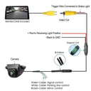 Rear View Camera for Safer Car Parking