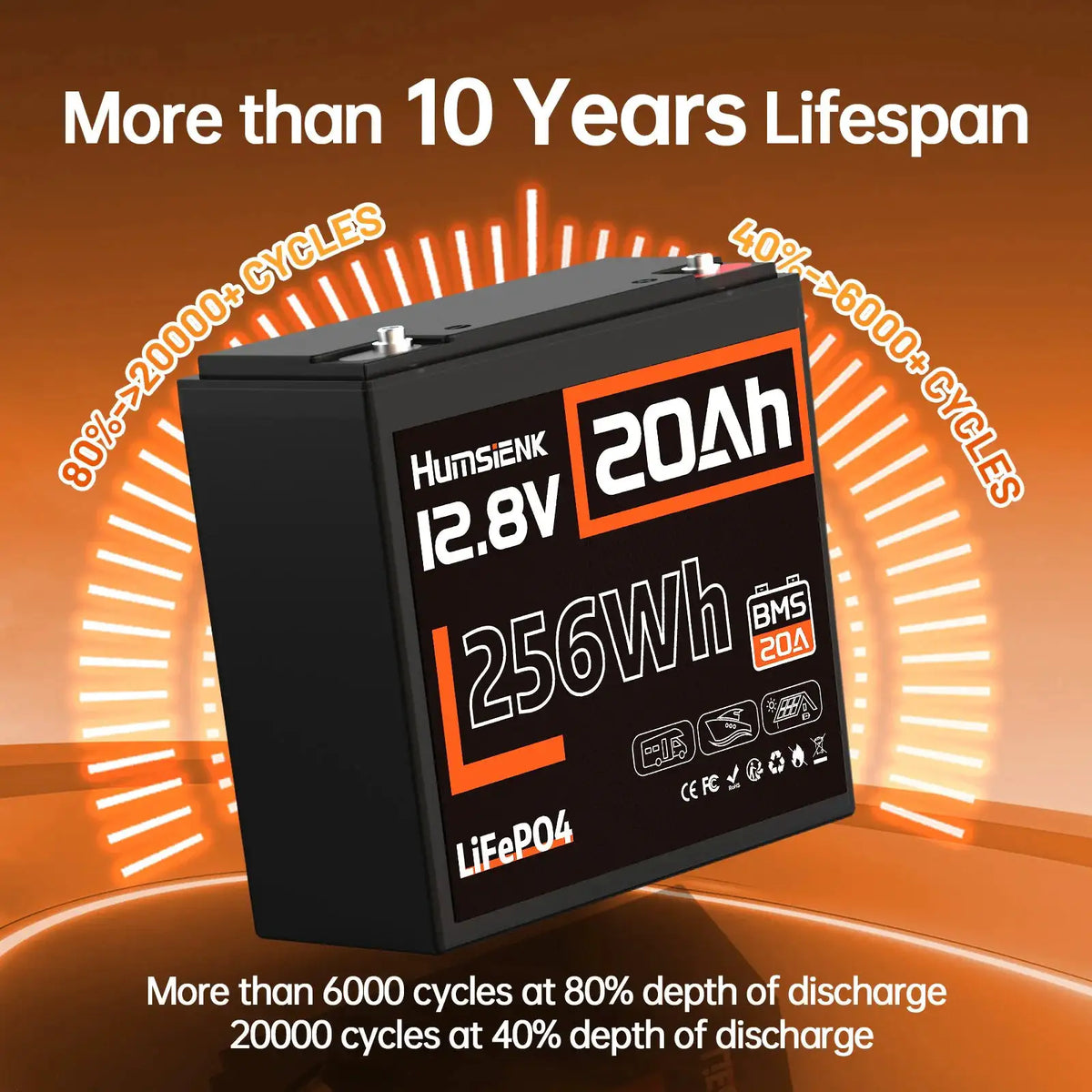 Humsienk LiFePO4 Battery Packs 12V 20Ah Grade A+ cells Low Tem Protection Lightweight Portable For Home Energy Storage