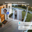 Annke 4Mp Dual Lens Security Camera