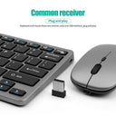 Cross-Device Keyboard for Laptop and PC