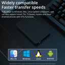 Hard Drive for Extra Storage