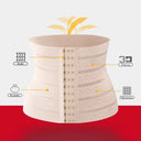 Postpartum Women’s Slimming Corset Shaper for Comfort