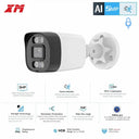 Smart IP Camera for Home Surveillance