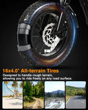 Bodywel M16 Pro 1500W Fat Tire Bike