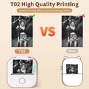 Phomemo T02 Mini Portable Bluetooth Thermal Printer for Labels and Stickers HD