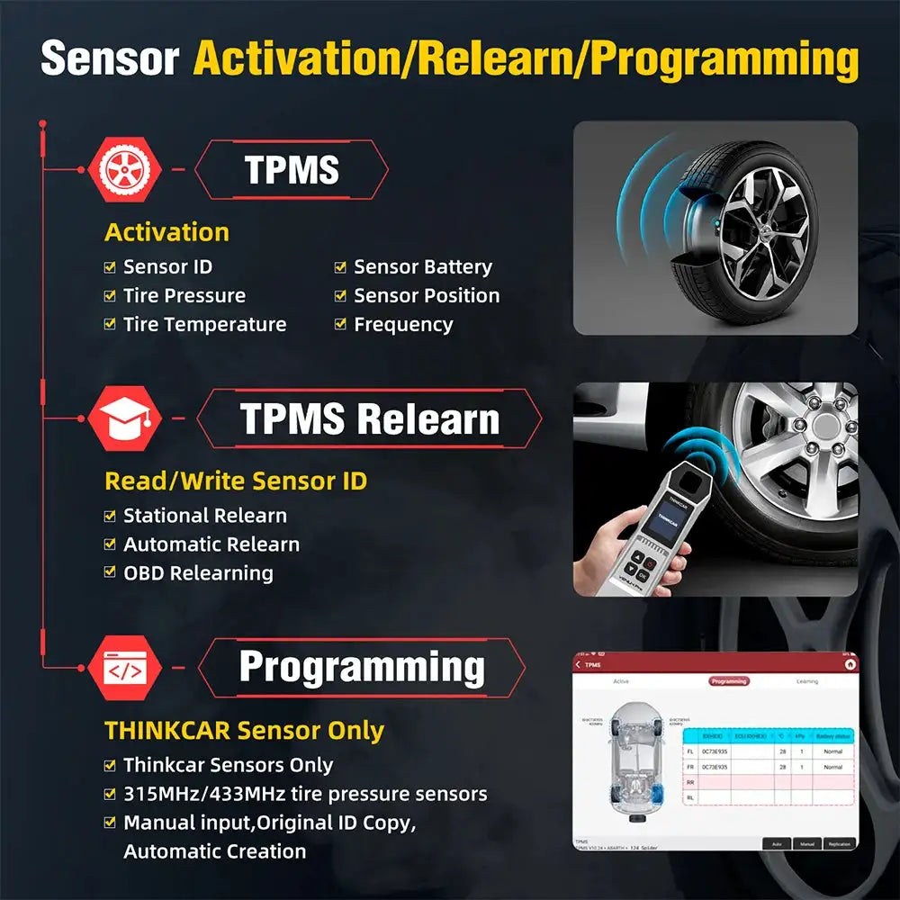 THINKCAR VENU-i Pro TPMS Car Tire Pressure Diagnosis Tools 315MHz/433MHz Sensor Activate Programming Relearn for ThinkDiag K10