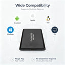 Portable USB-C External SSD Drive
