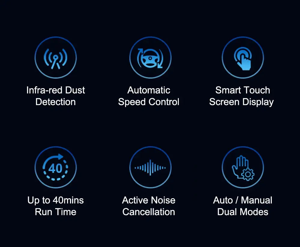 Cordless Handheld Vacuum Suction With Touchscreen And Smart — product view 9