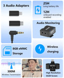 Pro-Grade Lavalier Mic For YouTubers