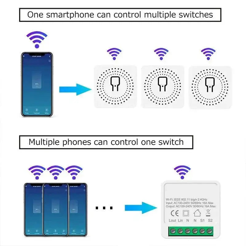 WiFi Smart Light Switch Module for Alexa and Google Home 16A