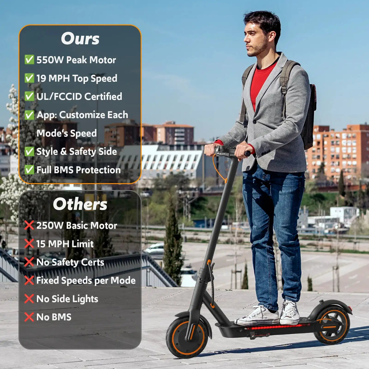 Foldable Adult Electric Scooter for Custom Setups — product view 8
