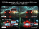 4K Dash Cam for Safer Driving with HDR