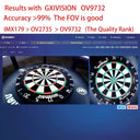 Accurate Darts Scoring USB Camera Module