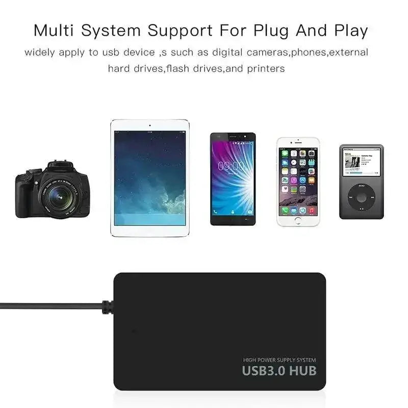 USB Type C Hub Fast Data Transfer And Universal Connectivity