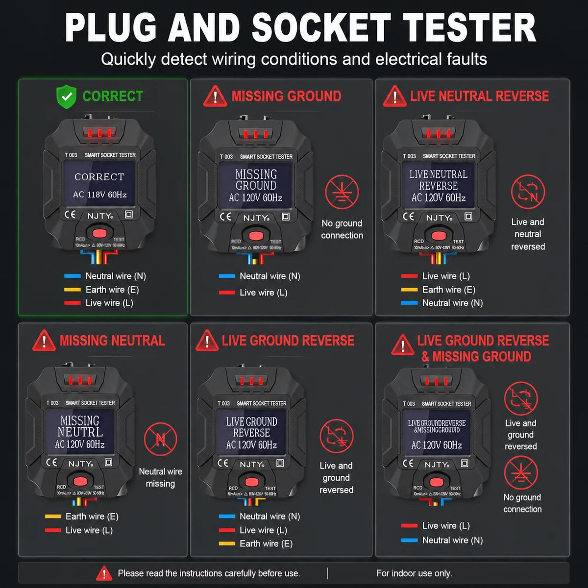 NJTY T003 US Plug Digital LCD Socket Outlet Voltage Tester Wiring Fault Detector RCD Test Polarity Ground Neutral Check 90V-250V