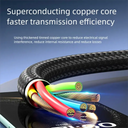 Braided Type C Cable - Fast Charge