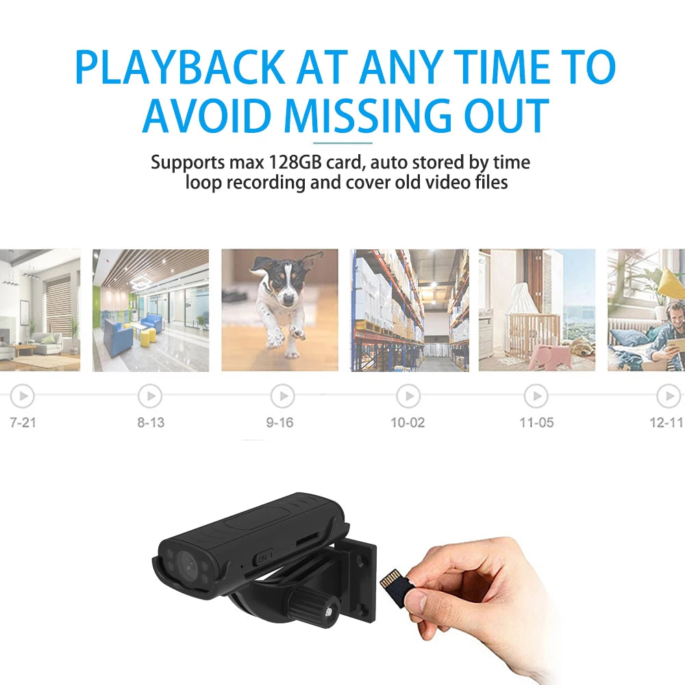 Wireless Standby Home Security Camera