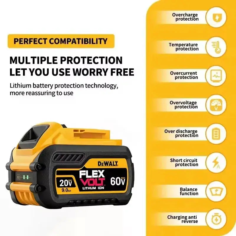Dewalt 20V Battery Pro Power