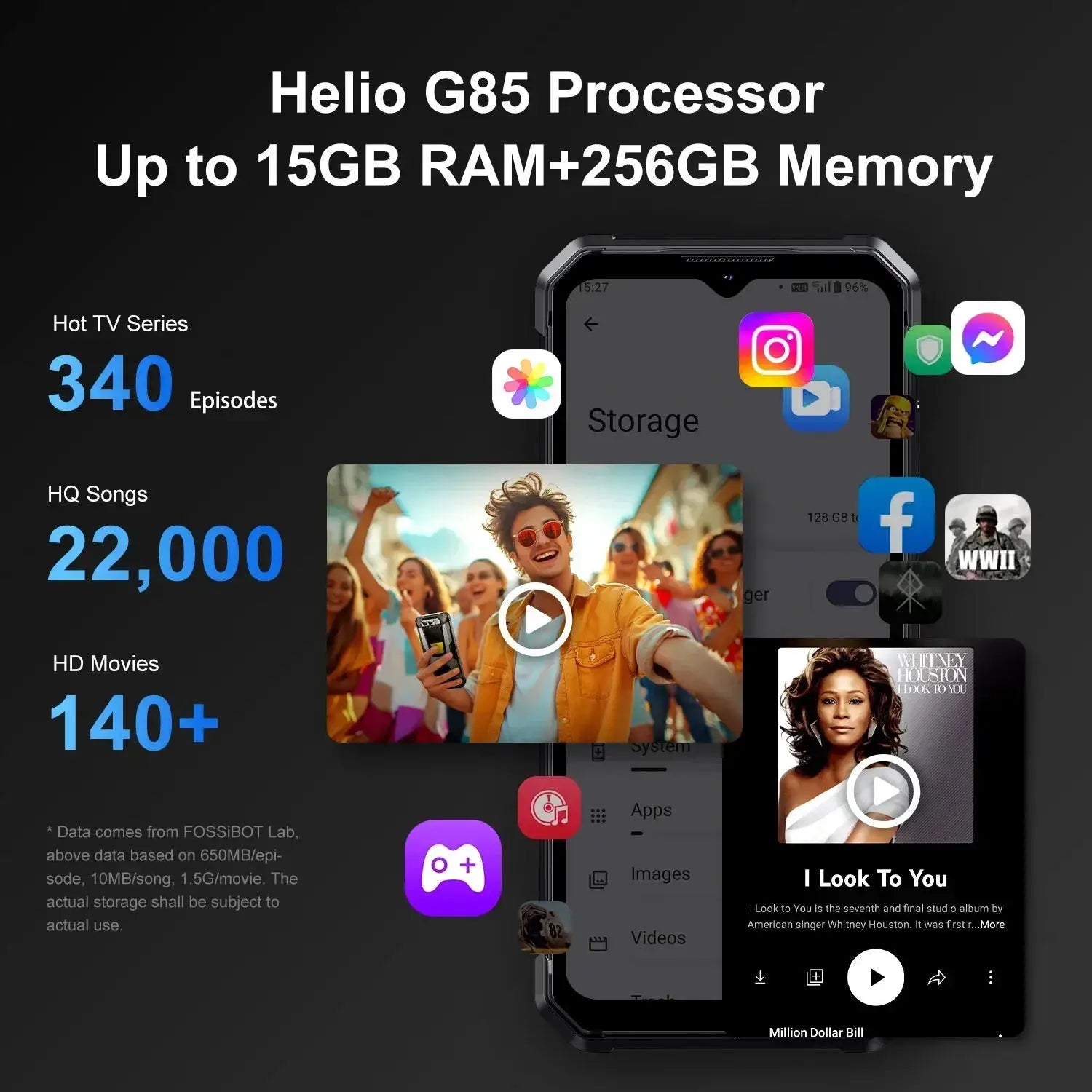 World Premiere FOSSiBOT F106 PRO Rugged Smartphone 256GB