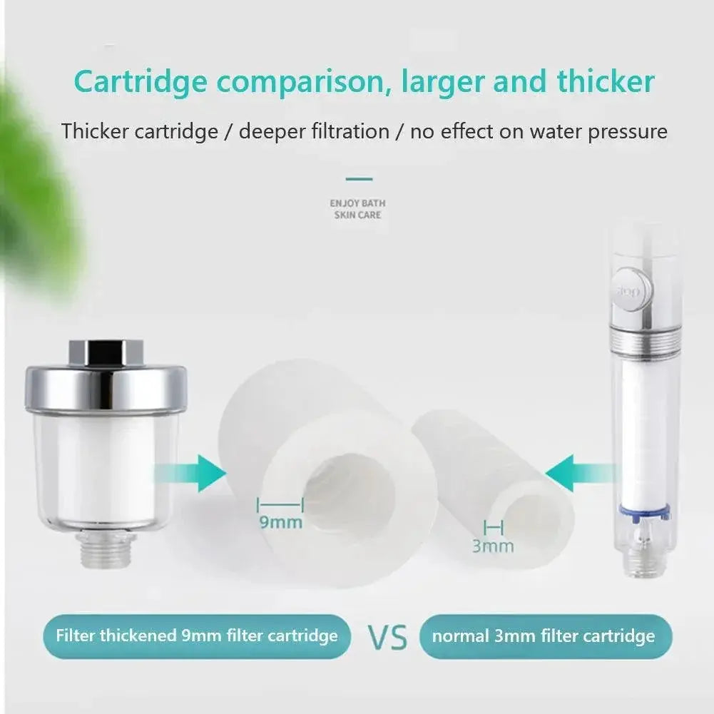 Universal Faucet Filter Kit for Water Safety and Quality