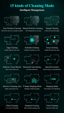 ABIR X8pro Robotic Vacuum Cleaner 4000Pa Suction Power