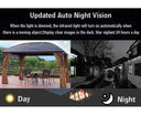 Outdoor IP Camera for Home Security