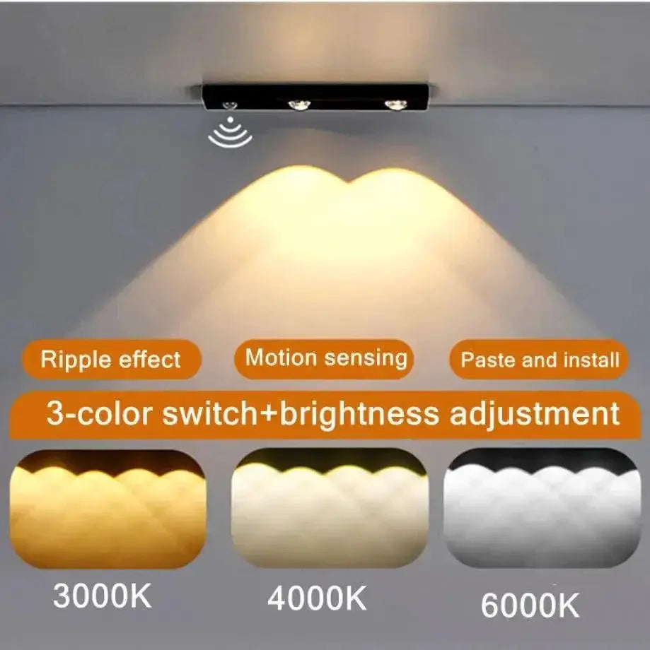 Modern LED Motion Sensor Under Cabinet Lighting Kit For Home
