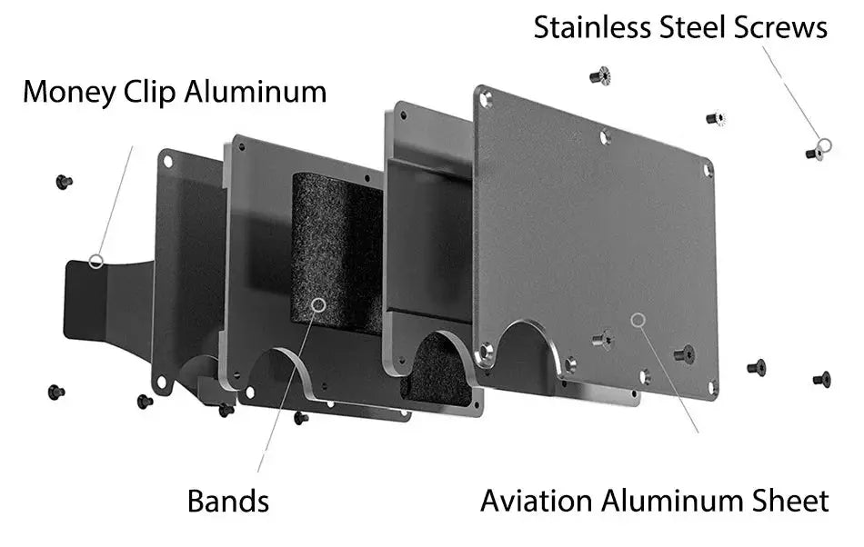 RFID Clip Metal Wallet Aluminum Minimalist Holder Slim