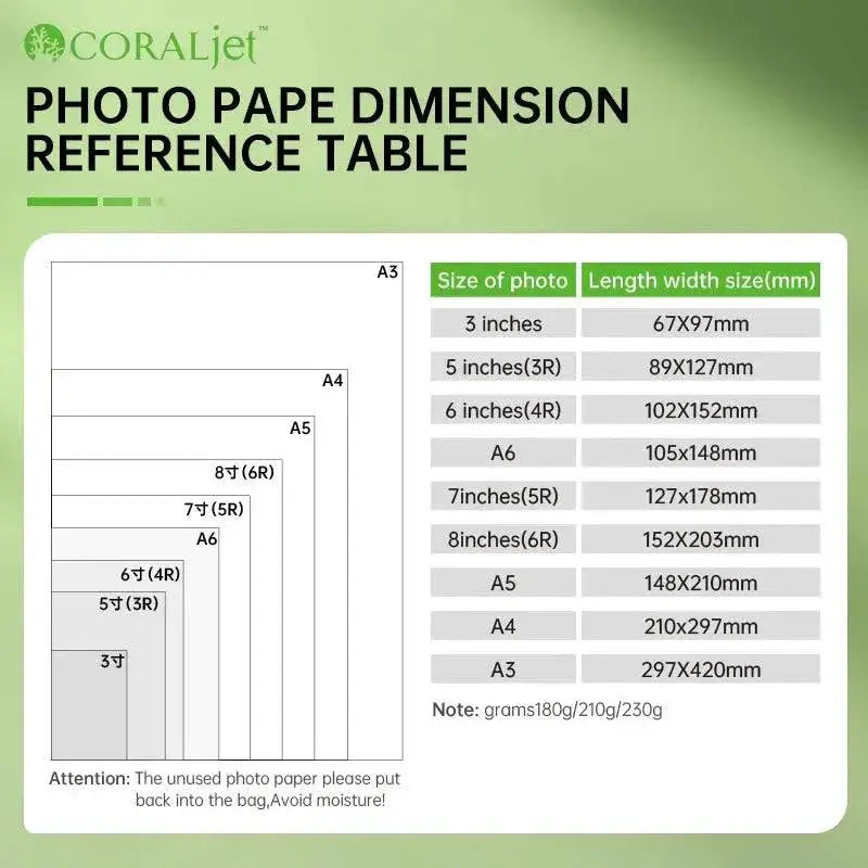 Coraljet Premium Glossy Inkjet Photo Paper Vivid Colors