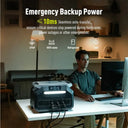 IEE Portable Power Station