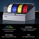 QIDI Box Q2 3D Printer