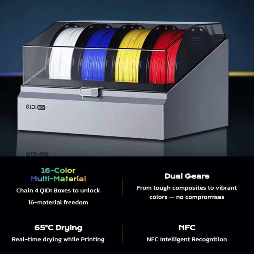 QIDI Box Q2 3D Printer
