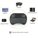 Keyboard Smoother Typing