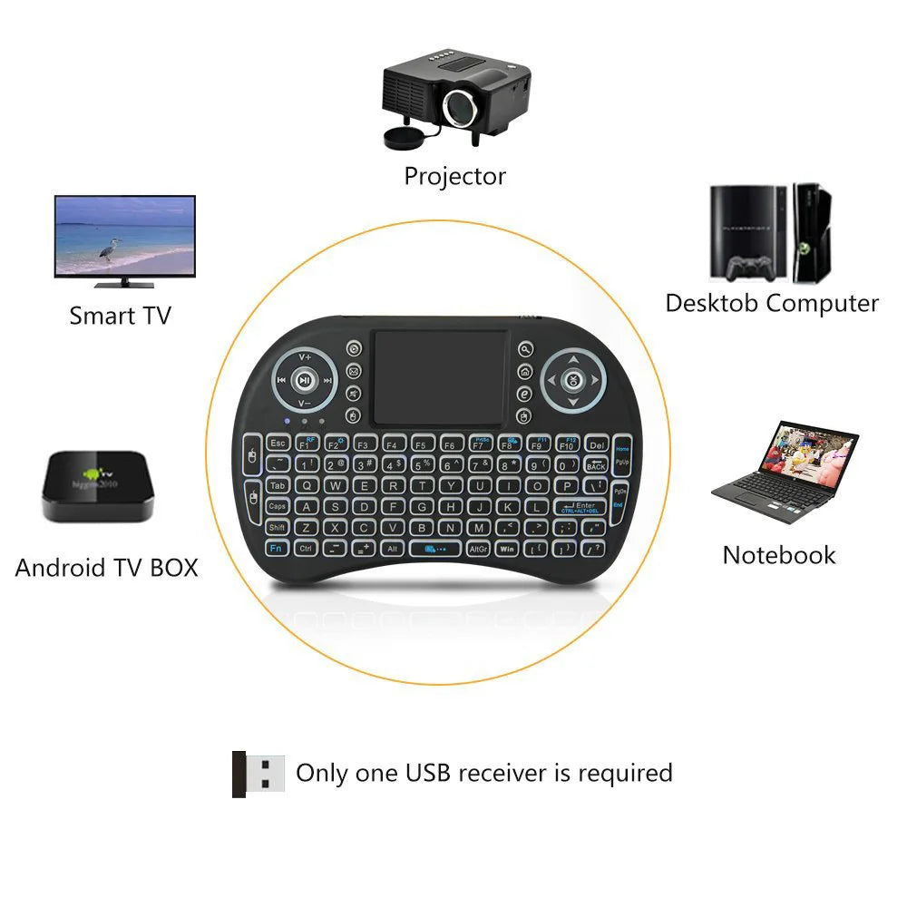 Keyboard Smoother Typing