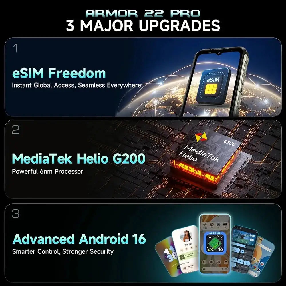 Ulefone Armor Pro Smartphone — product view 3