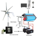Horizontal Axis Wind Turbine Generator