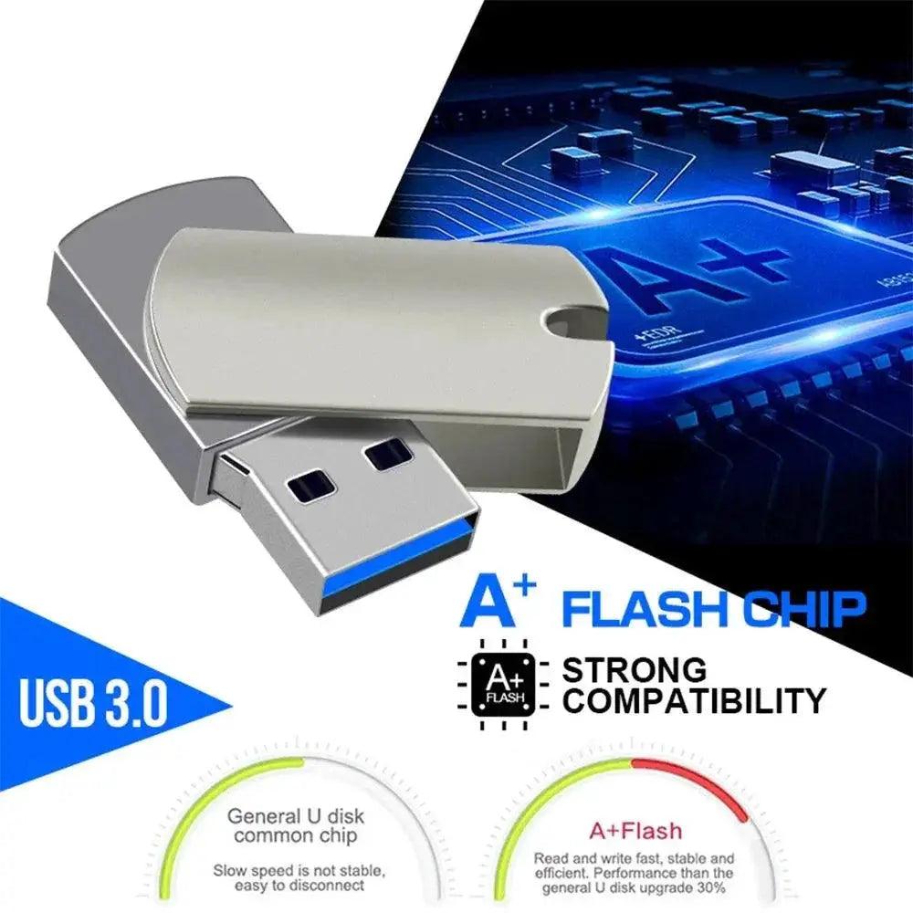 Portable Metal Cle USB Flash Drive 2TB High Speed Storage
